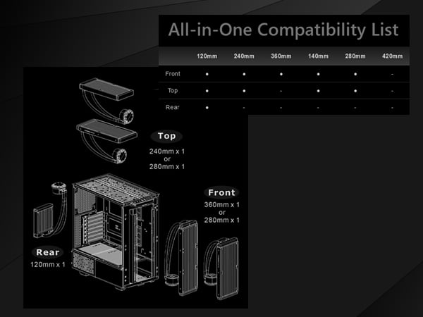 Thermaltake Ceres 330 TG ARGB Mid Tower E-ATX Case